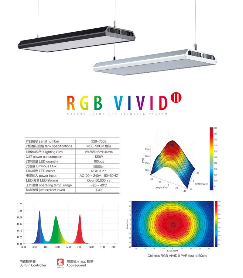 chihiros RGB VIVID60～90cm 71YbT4IcBQL._UF894,1000_QL80_.jpg