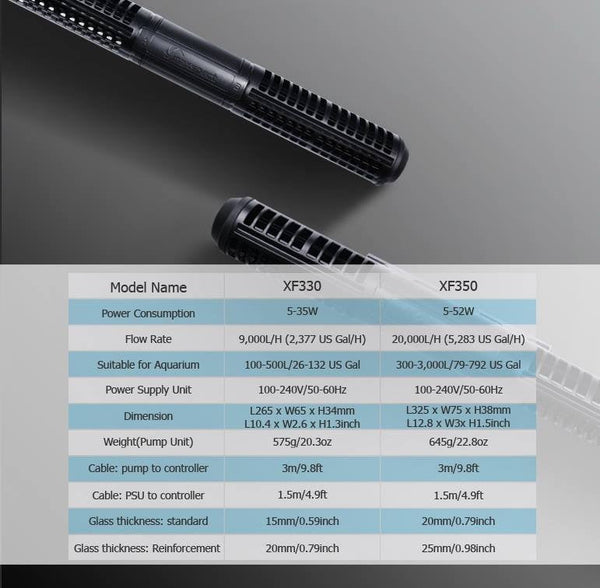 Maxspect Gyre Xf330 Single Pump-Hurstville Aquarium