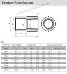 Sanking Plumbing Grey Din Female Threaded Coupling 40mm-Hurstville Aquarium