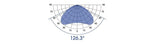 Ecotech Radion Xr30 G6 Blue
