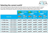 Evolution Aqua Evo Uv Aquarium Uv Steriliser 15w-Hurstville Aquarium