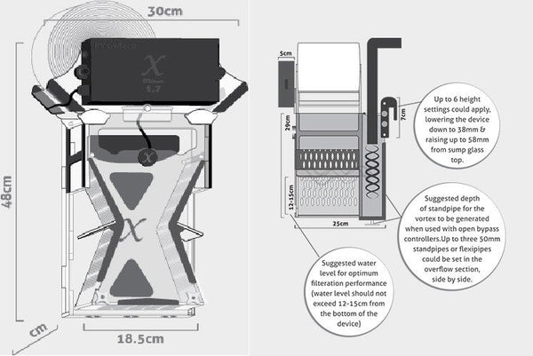 Innovitech X Filter 1.7 Automatic Mechanical Filter-Hurstville Aquarium