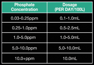Quantum Freshwater Phosphate Remover 250ml-Hurstville Aquarium