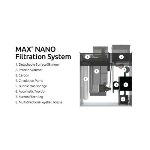 Red Sea Max Nano System Inc Reefled50 45 X 45 X 45cm 75ltr